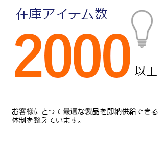 在庫アイテム数　2000以上　お客様にとって最適な製品を即納供給できる体制を整えています。