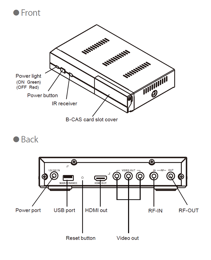 Specifications